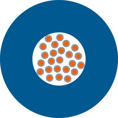 ÖLFLEX® HEAT 125 SC A