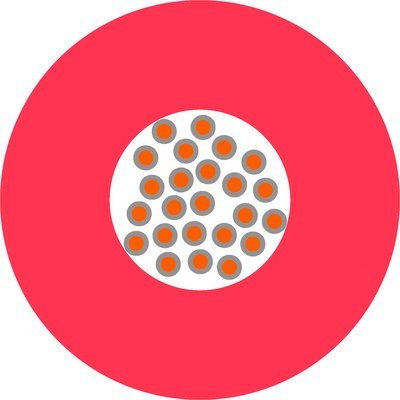 ÖLFLEX® HEAT 125 SC A