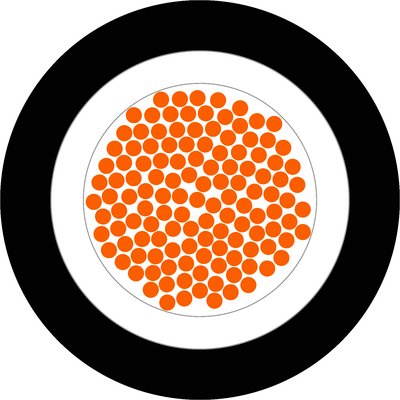 ÖLFLEX® CLASSIC 128 H BK SC