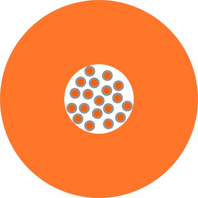 ÖLFLEX® HEAT 125 SC A