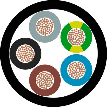 ÖLFLEX HEAT 125 MC 450/750V 5G16