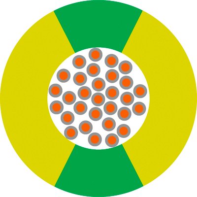 ÖLFLEX® HEAT 125 SC A