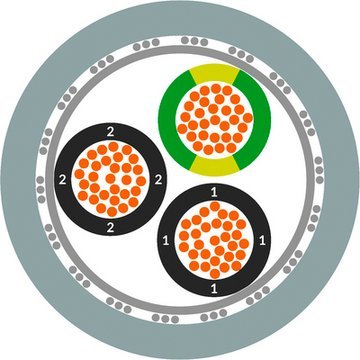 ÖLFLEX CLASSIC 110 CH 7G0,5