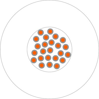 ÖLFLEX® HEAT 125 SC A