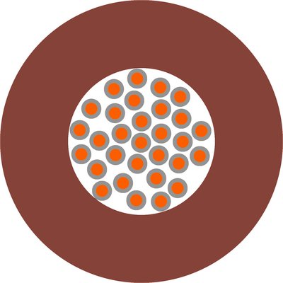ÖLFLEX® HEAT 125 SC A
