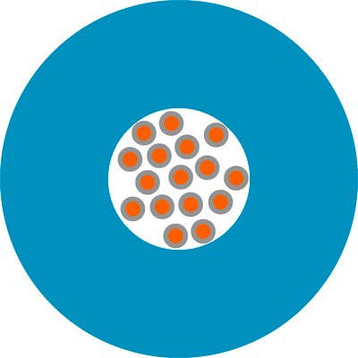 ÖLFLEX® HEAT 125 SC A