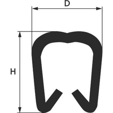 MARKING RINGS PC 40//