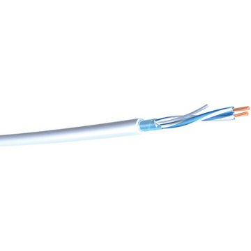 CABLE 1X2XAWG22 AL LSZH 7703NH WH