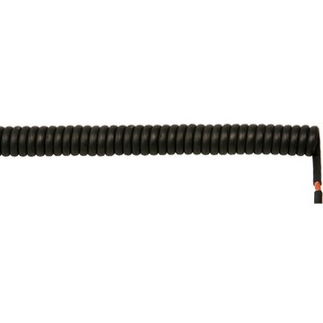 SP.K SKÄRMAD 5X0,25 L=300 Ä 2X200