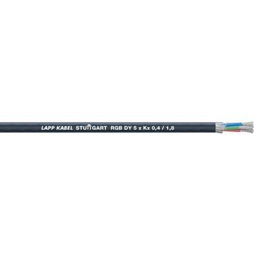 COAXIAL-CABLE RGB DY 5xKx0,4/1,8