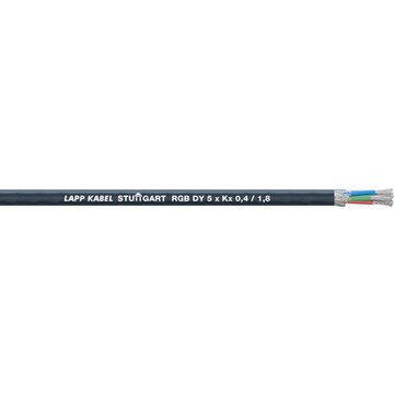 COAXIAL-CABLE RGB CY 3XKX0,4/1,8+3X0,25