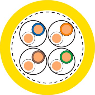 ETHERLINE LAN Cat.7A S/FTP 4x2xAWG22LSZH