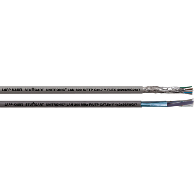 UNITRONIC® LAN FLEX
