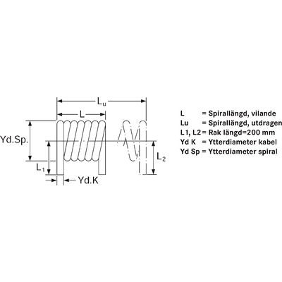 ÖLFLEX® PUR S 17/S 27