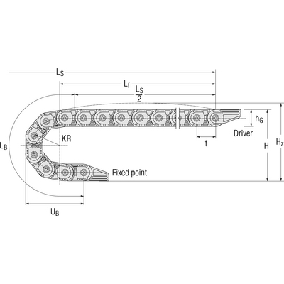 EASYTRAX 0320, innerhöjd 18 mm