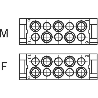 Modulo EPIC® MC: 10 contatti