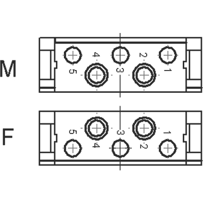 Modulo EPIC® MC: 5 contatti