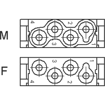 Modulo EPIC® MC: 4 contatti HE