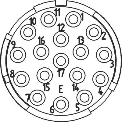 Insertos 17 polos Sub-D EPIC® SIGNAL M23