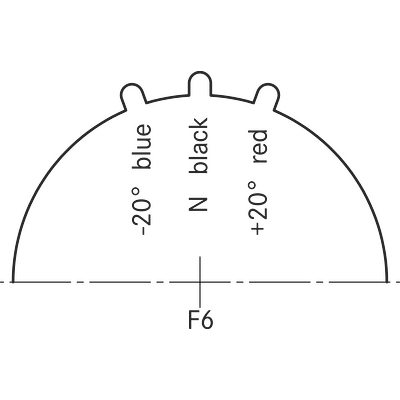 EPIC® SIGNAL M23 F6