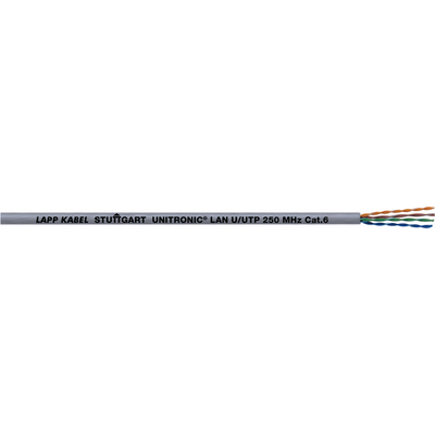 UNITRONIC® LAN 250 Cat.6