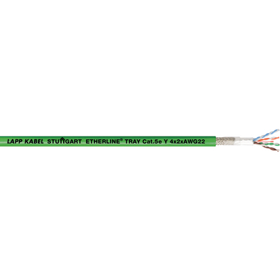 ETHERLINE® TRAY