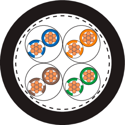ETHERLINE® ROBUST