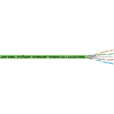 ETHERLINE® TORSION Cat.7