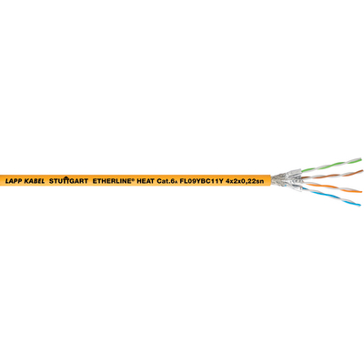 ETHERLINE® HEAT 6722