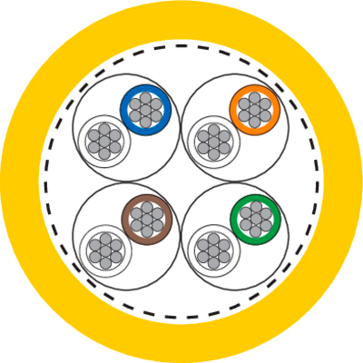 ETHERLINE® HEAT 6722