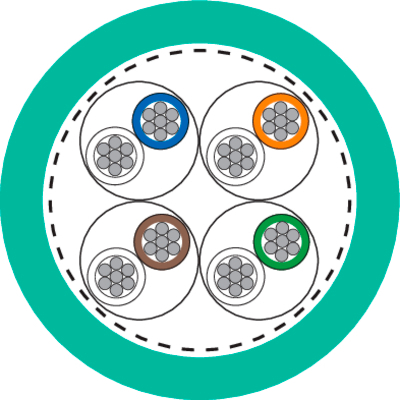ETHERLINE® HEAT 6722
