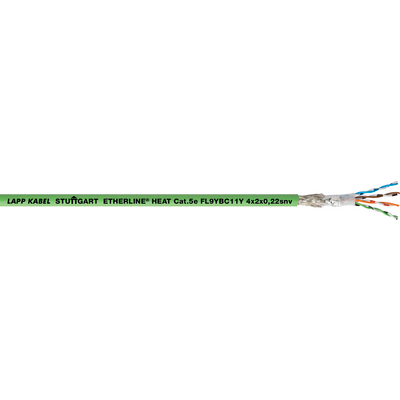 ETHERLINE® HEAT 6722