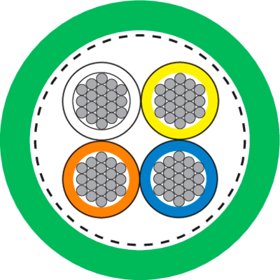 ETHERLINE® TORSION Cat. 5