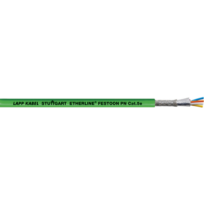 ETHERLINE® FESTOON PN Cat.5e