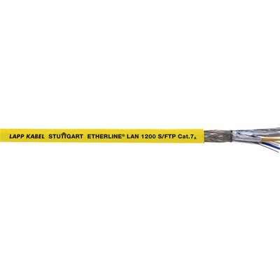 ETHERLINE® LAN 1200 Cat.7A