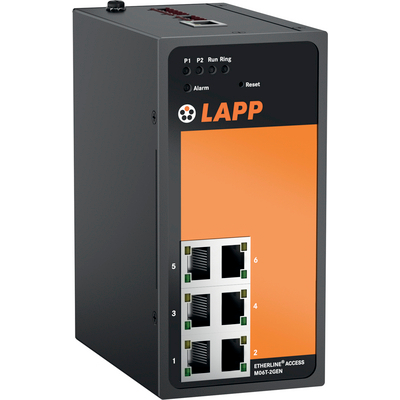 ETHERLINE® ACCESS M