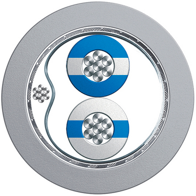 FireFighter 440-series - Dubbelskärmad partvinnad datakabel