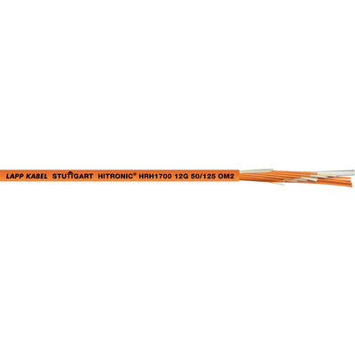 HITRONIC® HRH Breakout Cable