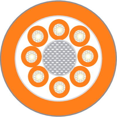 HITRONIC® HRH Breakout Cable
