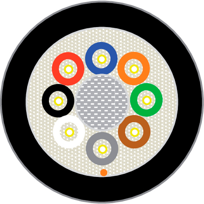 HITRONIC® HRM-FD Kabel