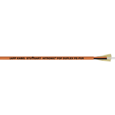 HITRONIC® POF DUPLEX CABLE