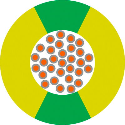 ÖLFLEX® HEAT 125 SC A