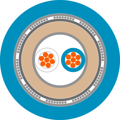 ETHERLINE® T1L FLEX