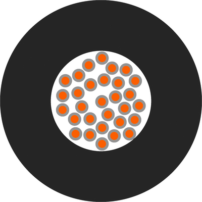 ÖLFLEX® WIRE MS 2.2