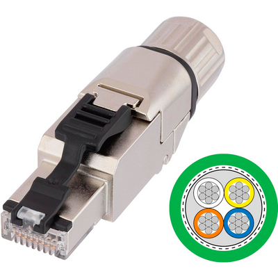ETHERLINE® Kits &amp; ETHERLINE® ACCESS Kits