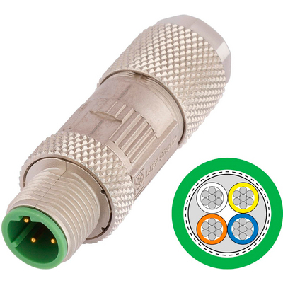 ETHERLINE® Kits &amp; ETHERLINE® ACCESS Kits