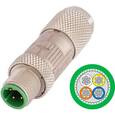 ETHERLINE® Kits &amp; ETHERLINE® ACCESS Kits