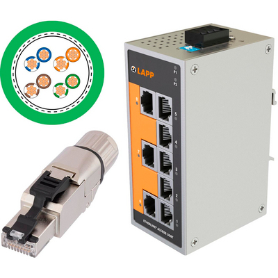 ETHERLINE® Kits &amp; ETHERLINE® ACCESS Kits