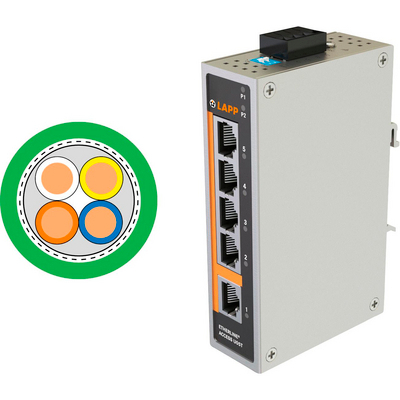 ETHERLINE® Kits &amp; ETHERLINE® ACCESS Kits