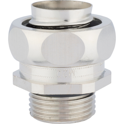 SILVYN® US-M